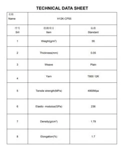 Chequerboard 55 G/m2 Spread Carbon -Remote Control Models Store chequerboard 55 g m2 spread carbon 40